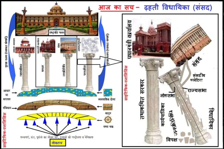 वर्किंग जर्नालीष्ट ऑफ़ इण्डिया संघठन में नरेंद्र भंडारी राष्ट्रीय महा सचिव समस्याओं को सुनने वाला नहीं होने पर कहा हम जाये तो जाय कहां